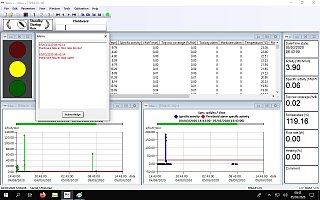 Software informing about alarm status