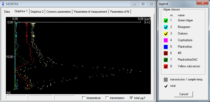 bbe++ software