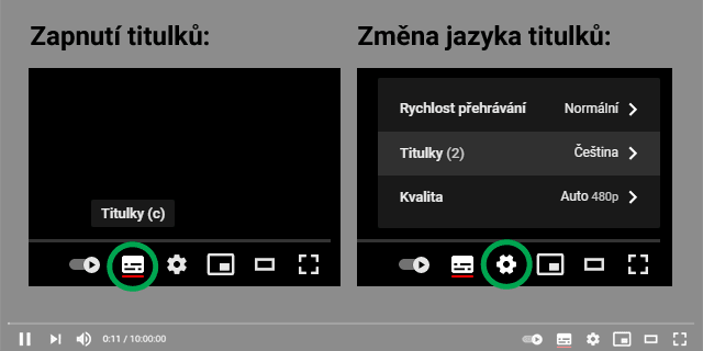 Jak si zapnout titulky na YouTube a přepnout jejich jazykovou verzi