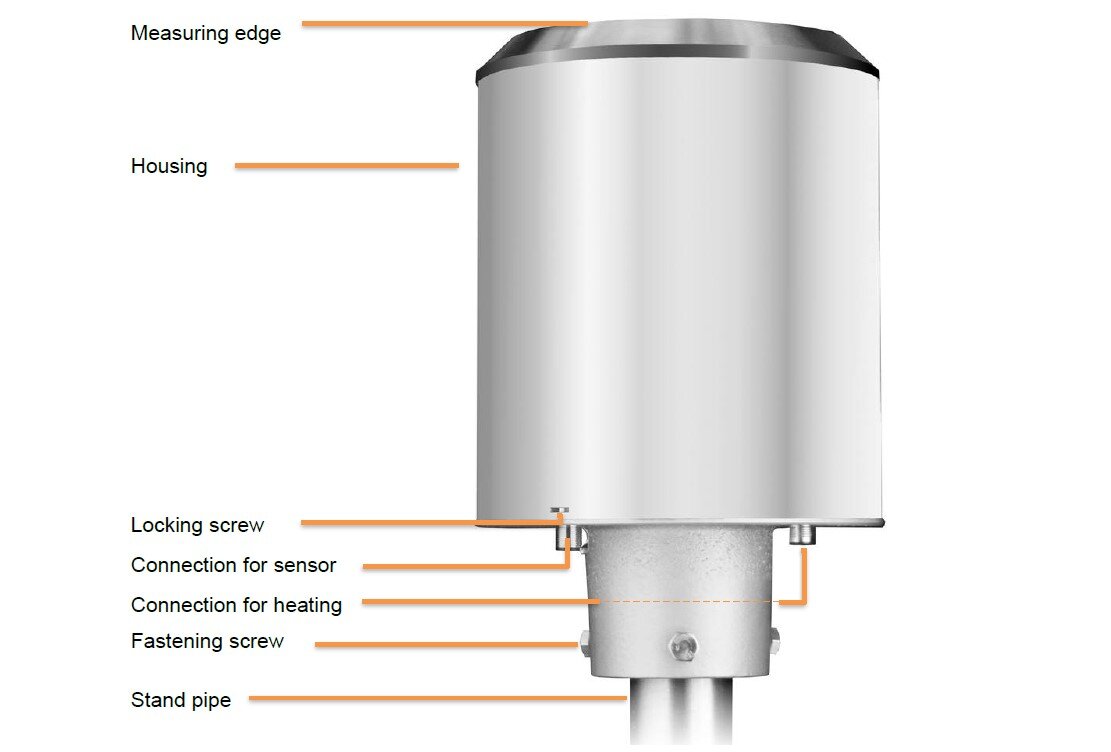 Popis THIES CLIMA Precipitation Transmitter