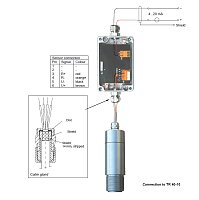 Připojení snímače a převodníku TR 40-10