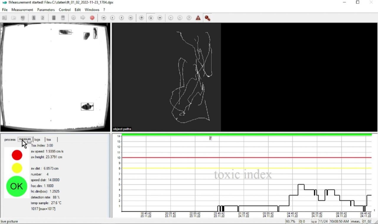 Snímek obrazovky softwaru bbe++ pro FishToximeter II